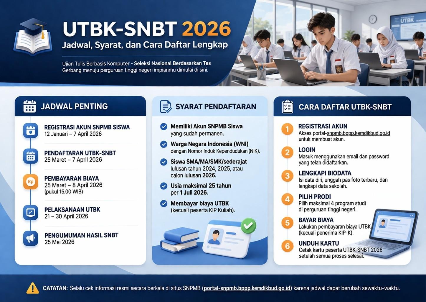 Pendaftaran UTBK-SNBT 2026 Dibuka: Jadwal, Syarat, dan Panduan Lengkap Cara Daftar