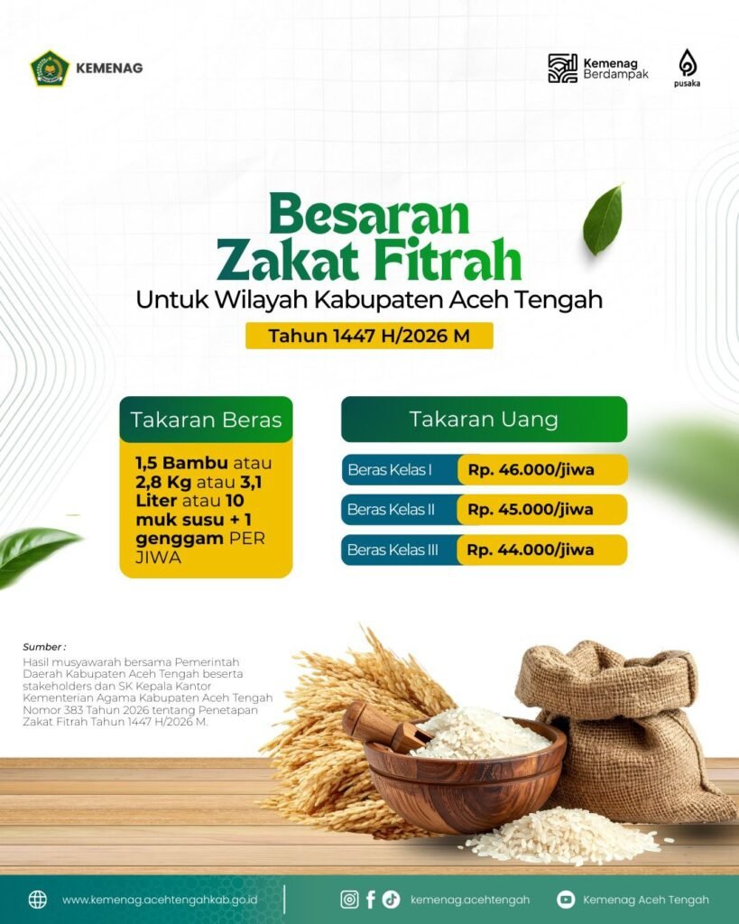 Besaran Zakat Fitrah 1447 H/2026 M Aceh Tengah