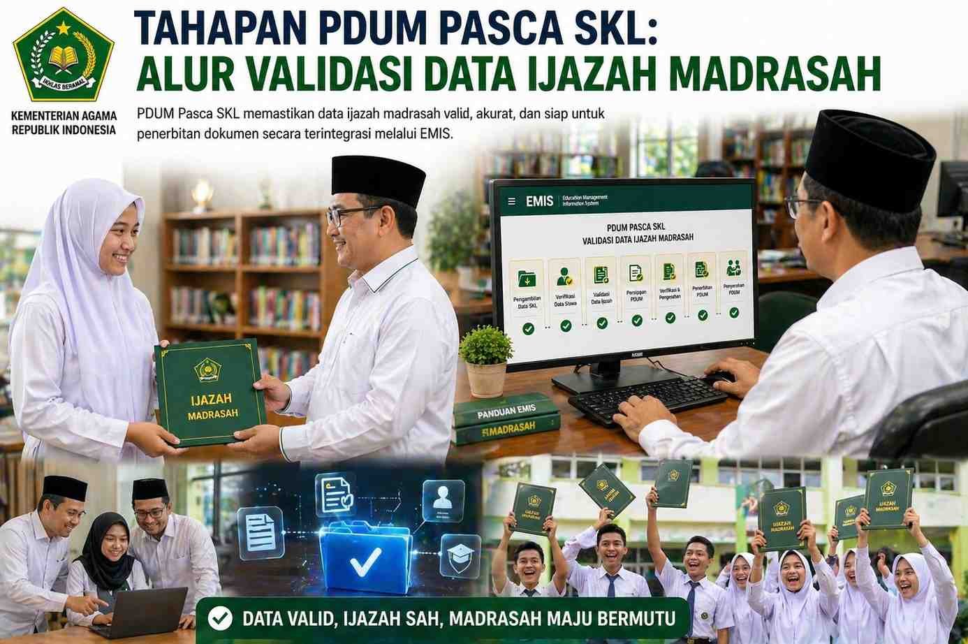 Tahapan PDUM Pasca SKL: Alur Validasi Data Ijazah Madrasah