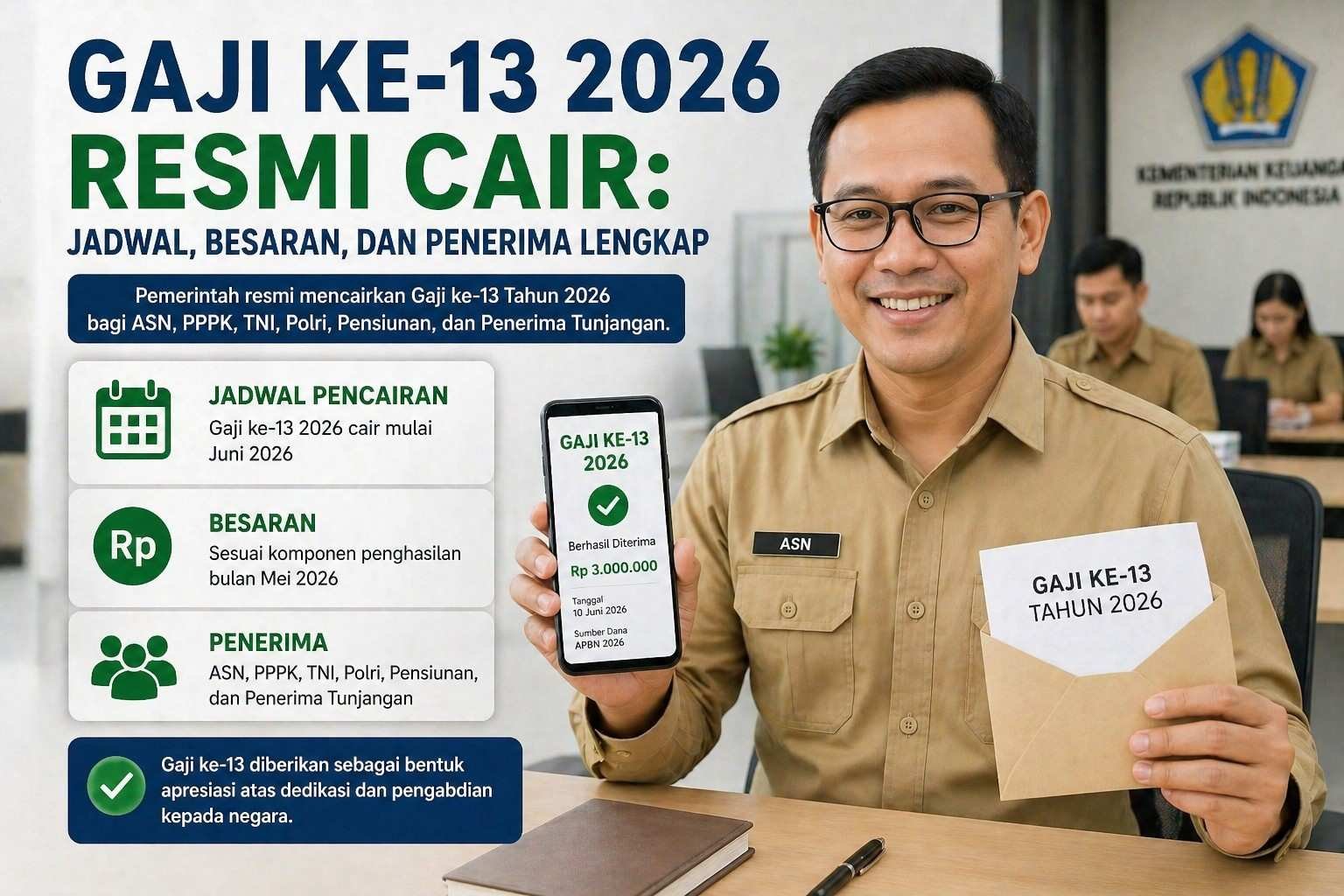 Gaji ke-13 2026 Resmi Cair: Jadwal, Besaran, dan Penerima Lengkap