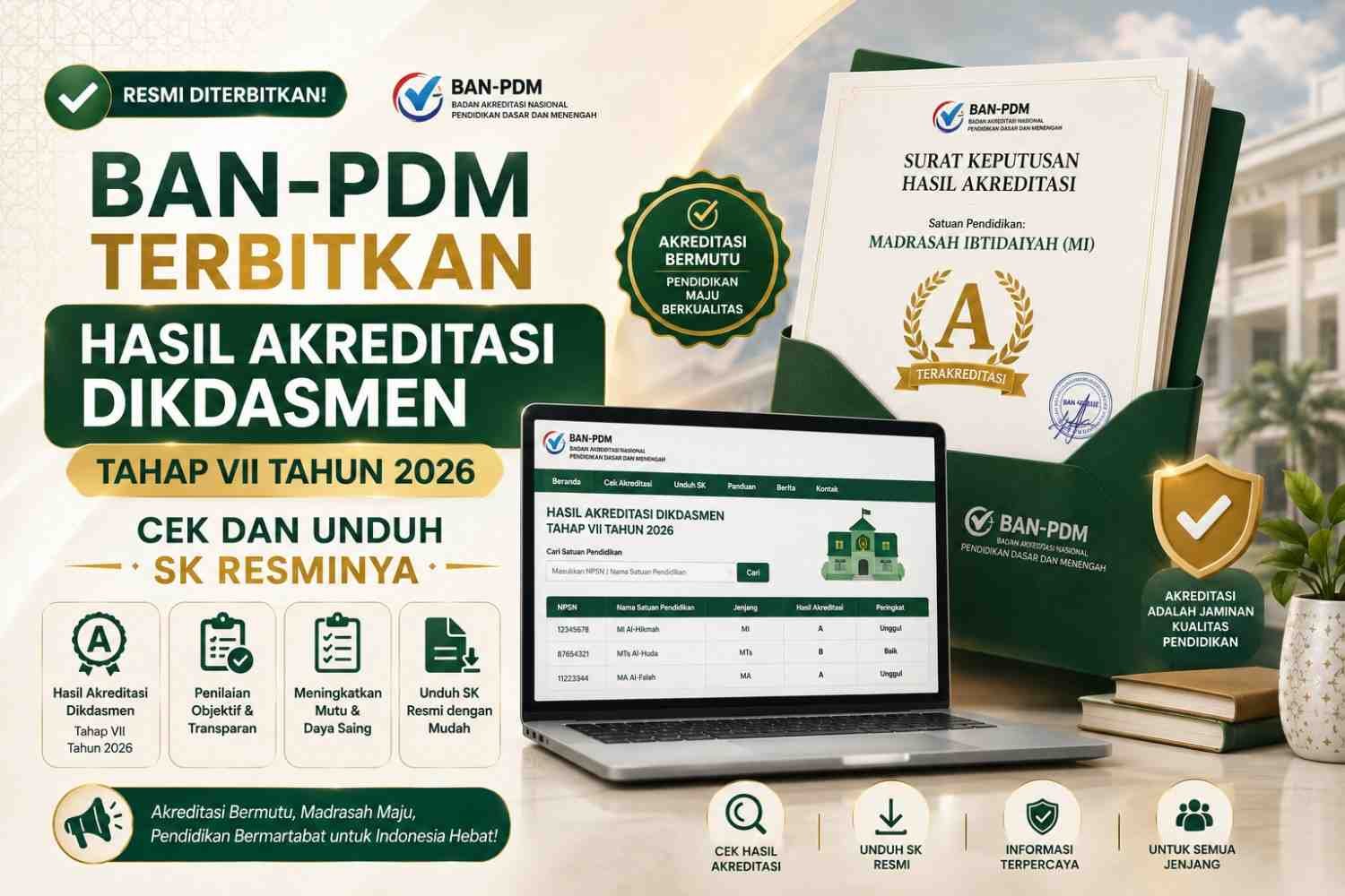 BAN-PDM Terbitkan Hasil Akreditasi Dikdasmen Tahap VII Tahun 2026, Cek dan Unduh SK Resminya