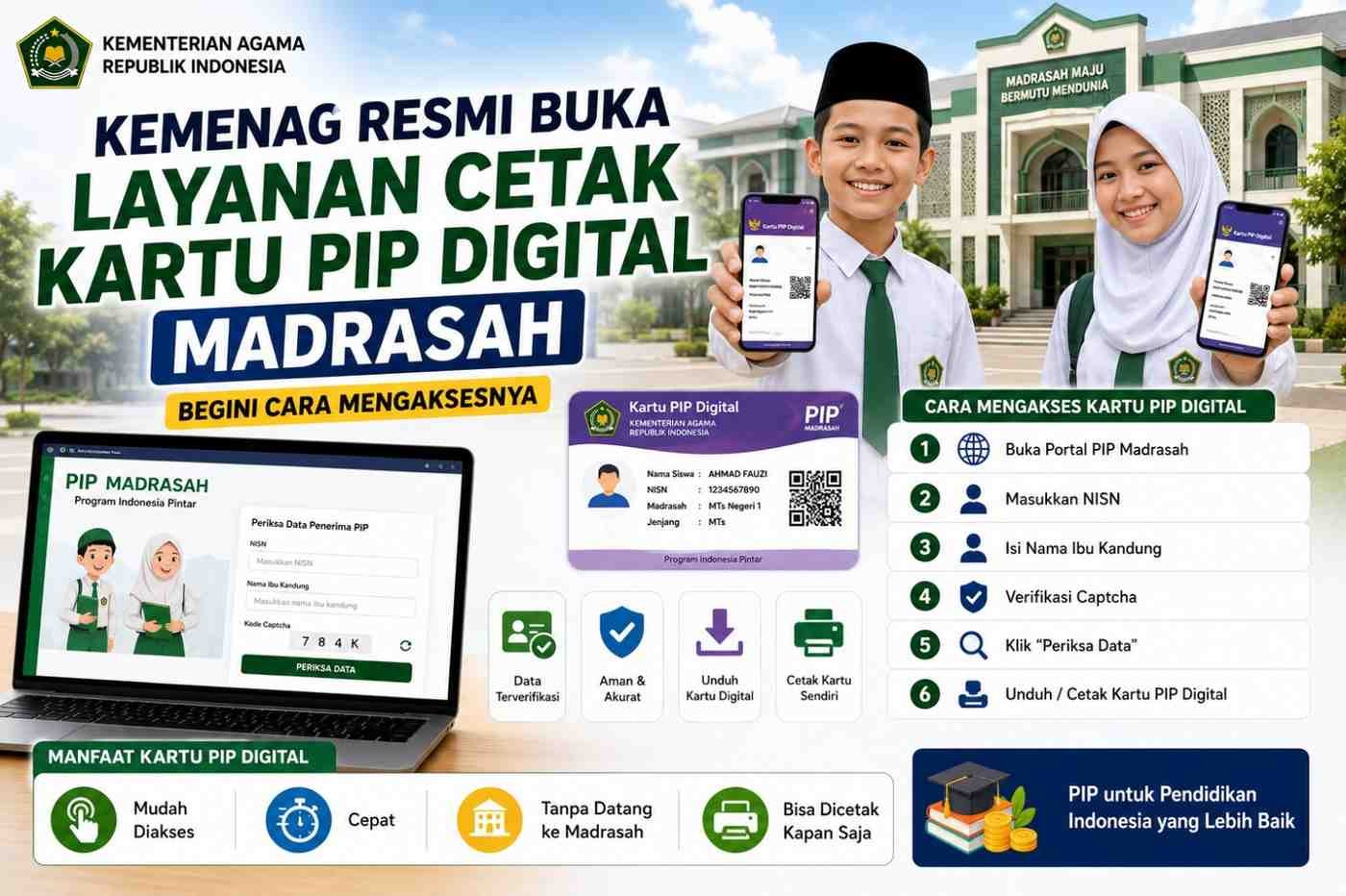Kartu PIP Digital, PIP Madrasah, Program Indonesia Pintar, SIPMA, Kemenag, Cetak Kartu PIP, Cara Cek PIP, NISN, KIP Digital, Bantuan Pendidikan, Madrasah, EMIS Madrasah, PIP 2025, PIP Kemenag, Pendidikan Indonesia