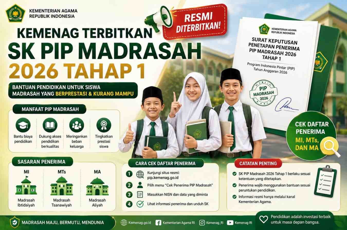 Kemenag Terbitkan SK PIP Madrasah 2026 Tahap 1, Cek Daftar Penerima MI, MTs, dan MA