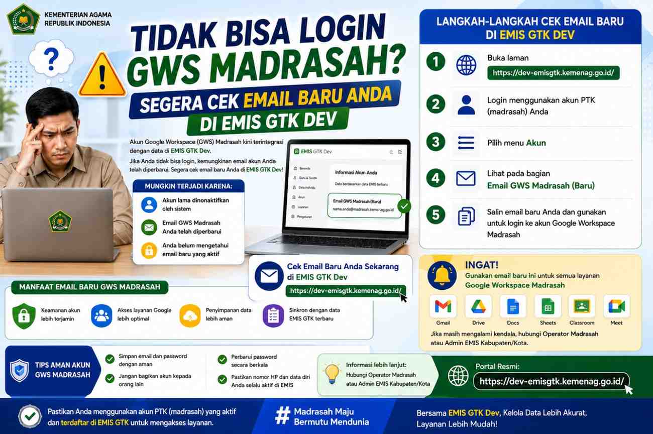 Tidak Bisa Login GWS Madrasah? Segera Cek Email Baru Anda di EMIS GTK Dev