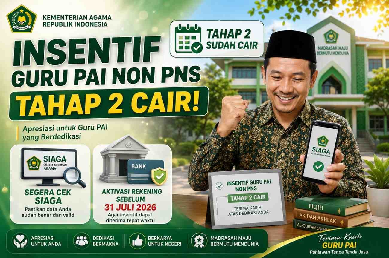 Insentif Guru PAI Non PNS Tahap 2 Cair, Segera Cek SIAGA dan Aktivasi Rekening Sebelum 31 Juli 2026