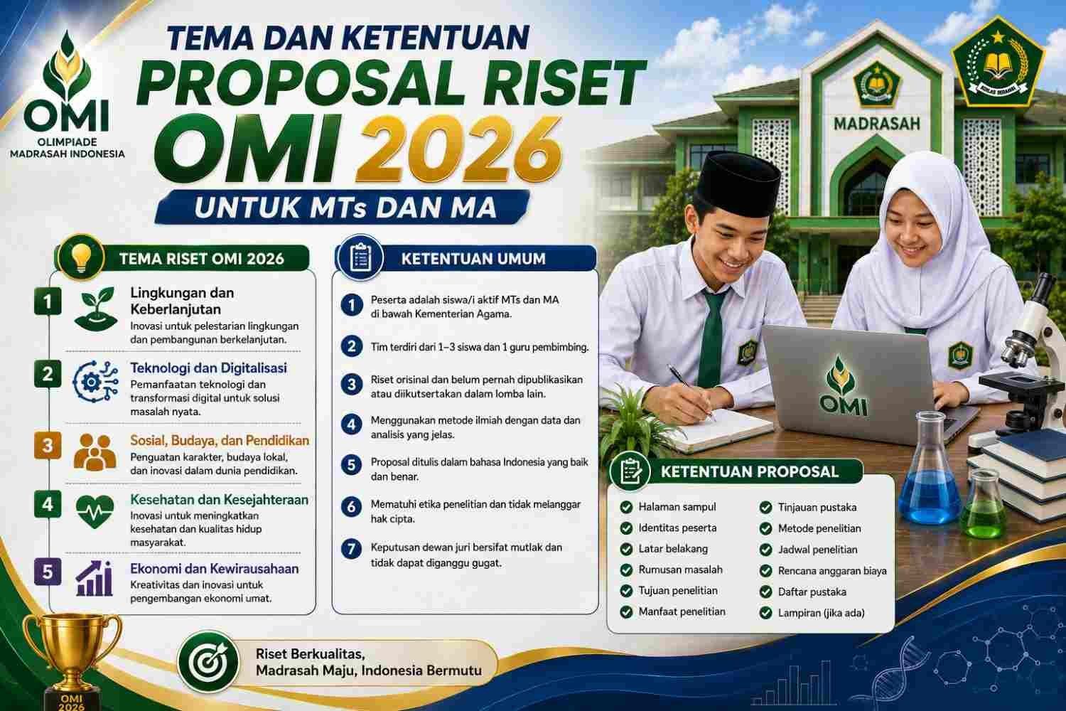 Tema dan Ketentuan Proposal Riset OMI 2026 untuk MTs dan MA